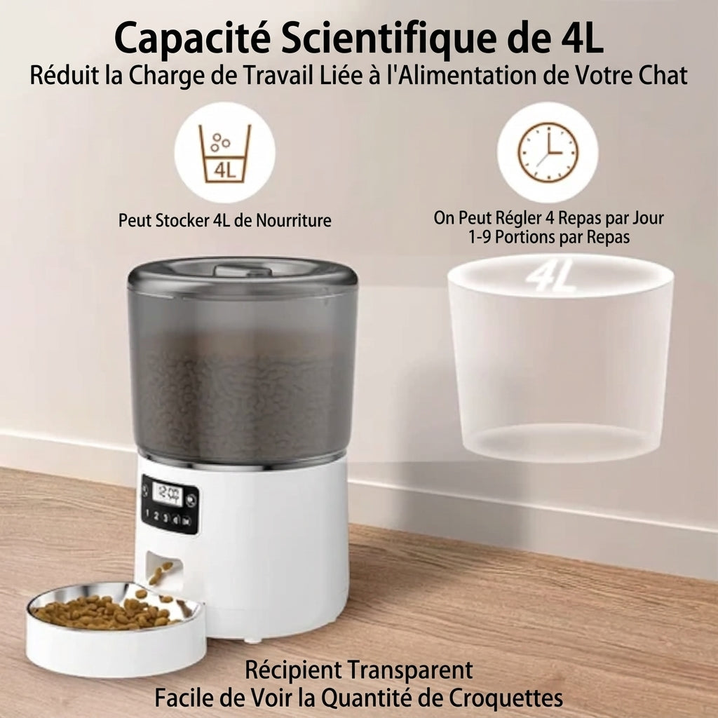Photo explicative du distributeur automatique de croquettes 4L