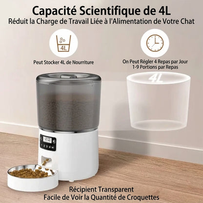 Photo explicative du distributeur automatique de croquettes 4L
