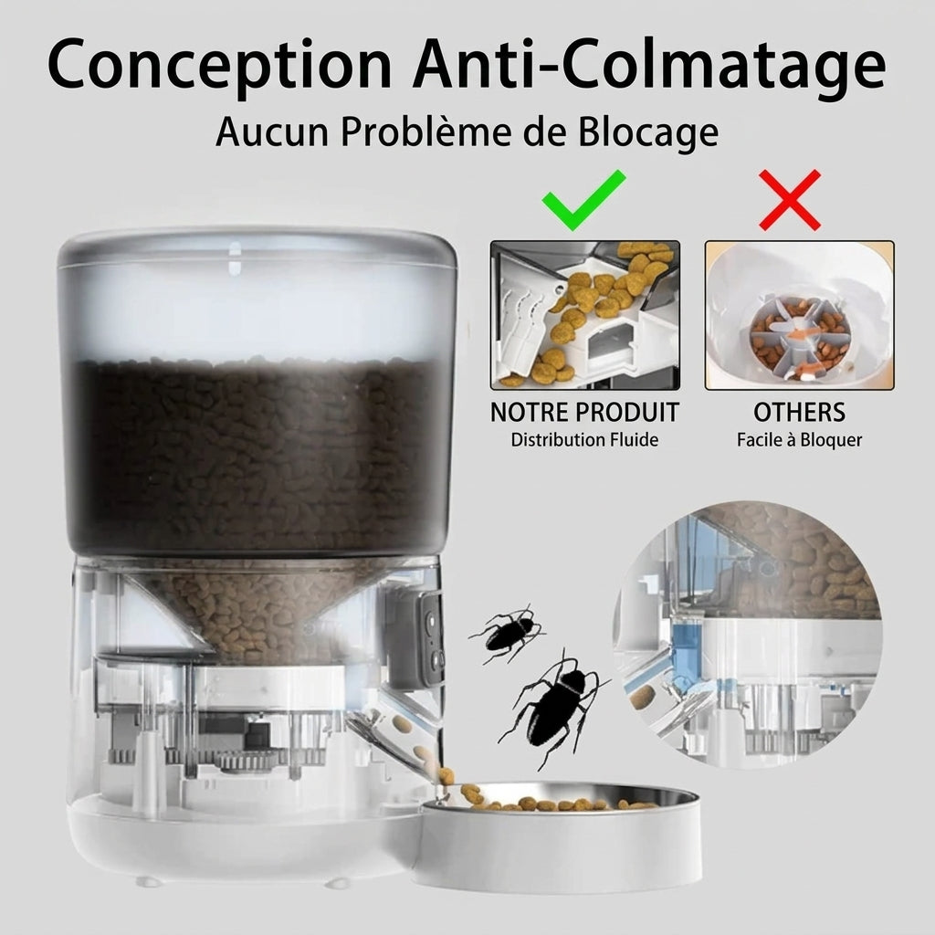 Photo qui montre que le distributeur automatique de croquettes ne se colmate pas.