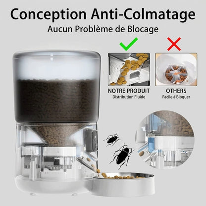 Photo qui montre que le distributeur automatique de croquettes ne se colmate pas.